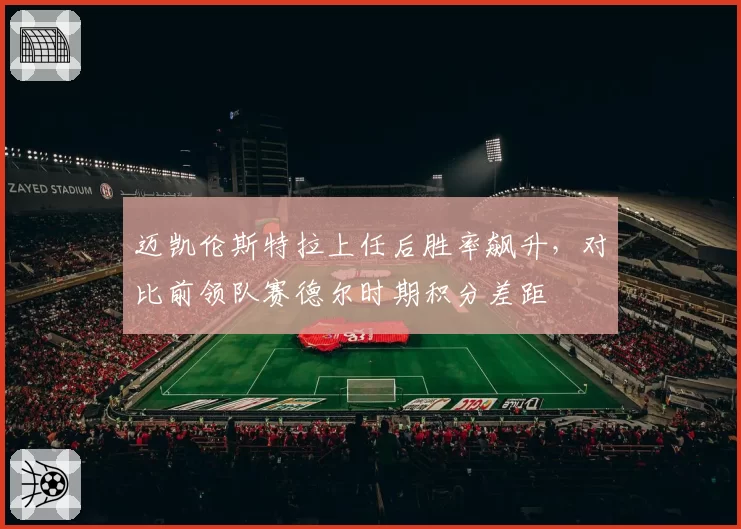 迈凯伦斯特拉上任后胜率飙升,对比前领队赛德尔时期积分差距